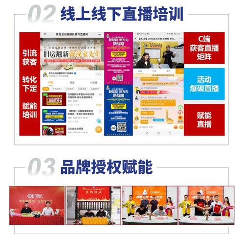 神州加盟網(wǎng)代辦電信業(yè)務 家先生加盟代理全解析