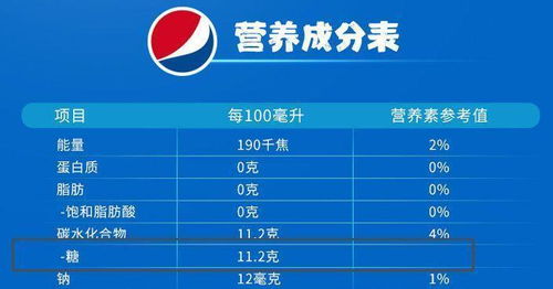 減肥常踩坑？識破食品商家慣用套路，為你的瘦身之路減負